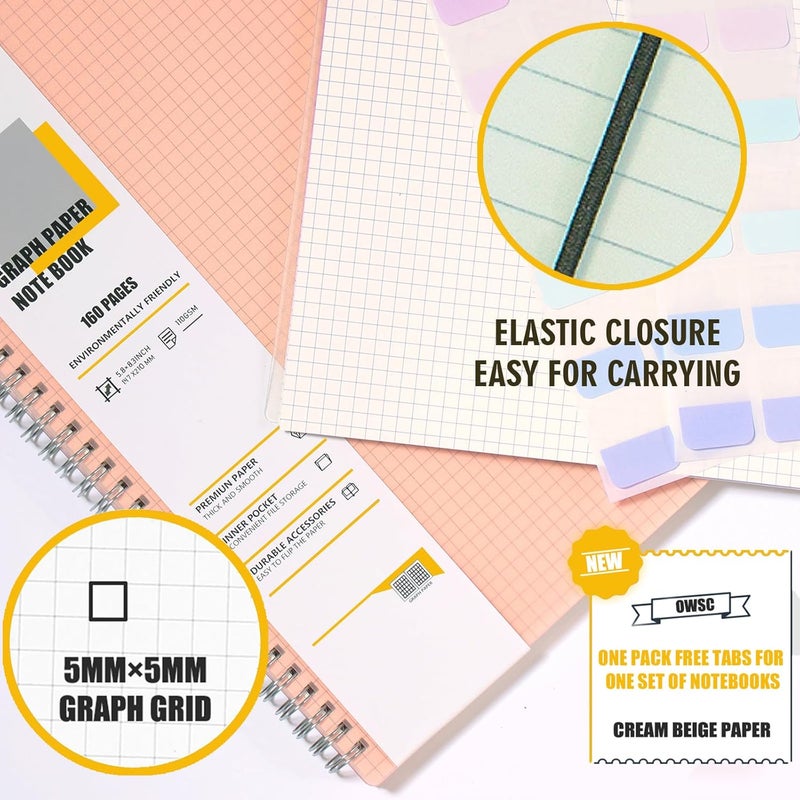 OWSC 4 Pack Graph Notebook, 5.9 x 8.3 Inches Spiral Notebooks for Work, School and Journal with 110 GSM Graph Paper, Small Notebook with 80 Sheets/160 Pages, Hardcover Grid Paper Notebook - Image 4